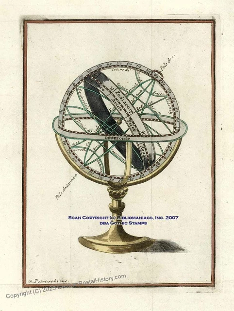 Antique 1787 Geographical Instrument Sphere 32064