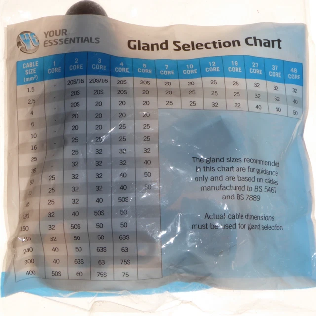 25mm SWA Internal Gland Pack - BW25 - Pk 2