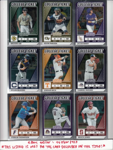 2022 Elite Extra Edition Contenders Optic College Ticket STERLIN THOMPSON #16