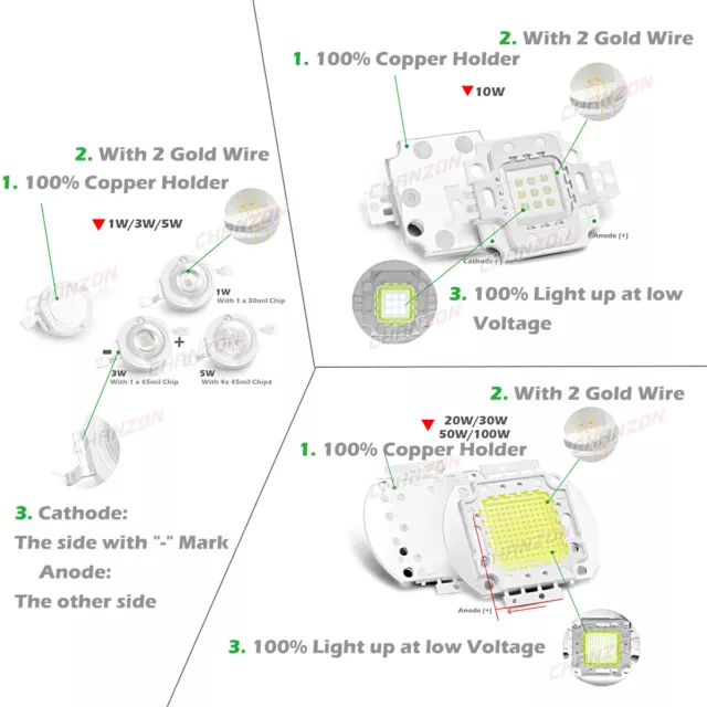 1W-100W High Power Led Chip Diode Cob Smd Beads White Rgb Uv Grow Full Spectrum 2