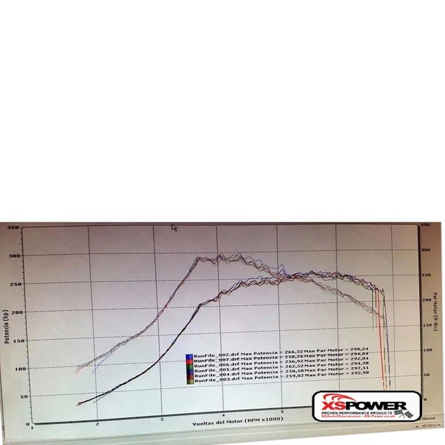 BILLET K04-001 mk4 VW Turbo 1.8T EO5 50mm COMPRESSOR JETTA GOLF GTi KO4-001 2yr 2