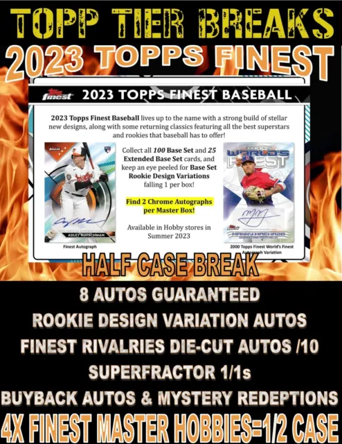 Tampa Bay Rays 2023 Topps Finest 4X Master Hobby Box 1/2 Case Break #2619