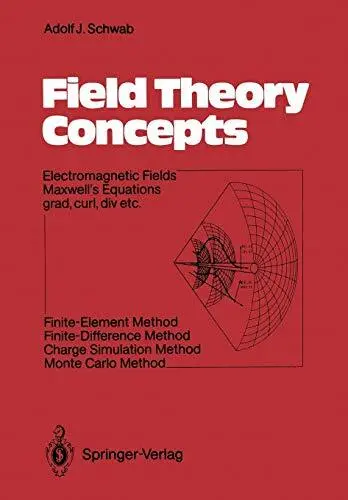 Field Theory Concepts : Electromagnetic Fields. Maxwell's Equations grad, cur<|