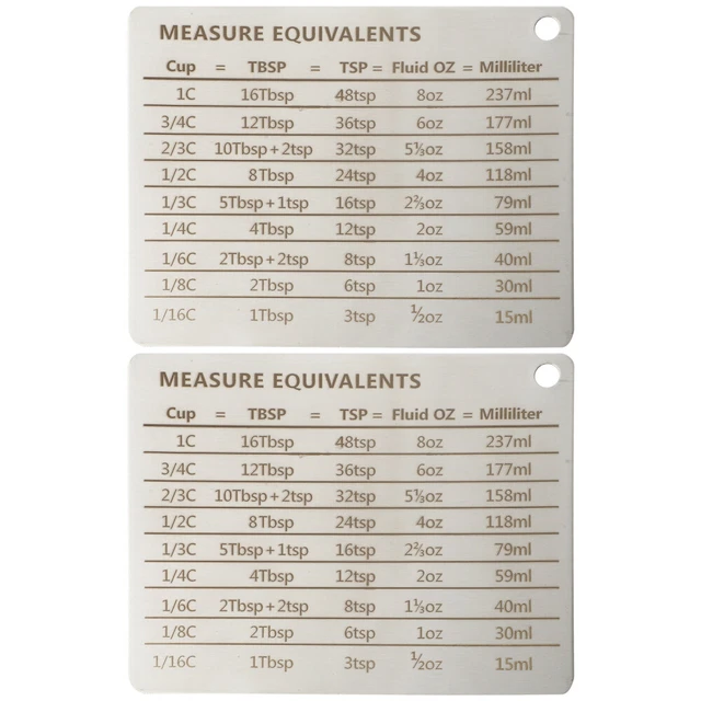 2 Pcs Fridge Magnet Conversion Chart Stainless Steel Refrigerator Household 9