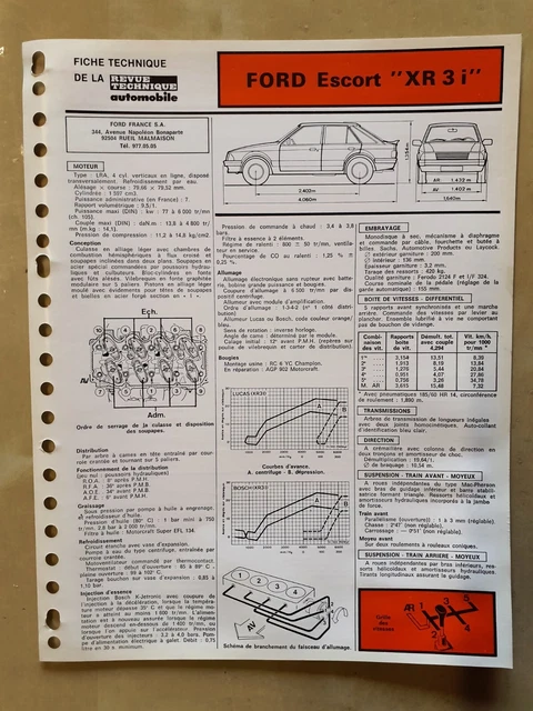 Ford Escort Xr3i Fiche Technique