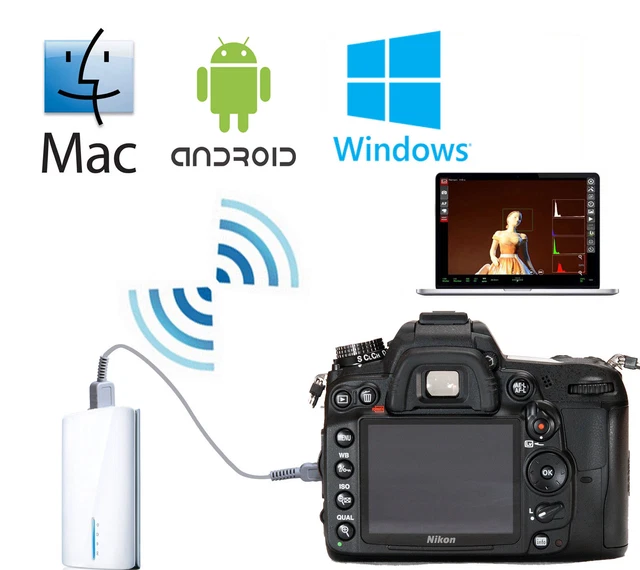WIFI WIRELESS LIVEVIEW Remote Nikon D810 D610 D800 D7000 D7100 D4