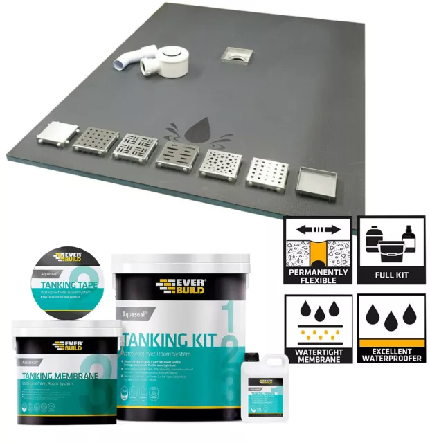 Wet Room Tray System, various Grates, Shower tray complete Aqua Kit - (SO Tray)