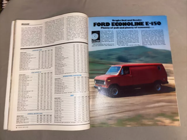 1978 July Pickup Van & 4WD Magazine Dodge D-100 Chevy K-20 Suburban ￼ 2