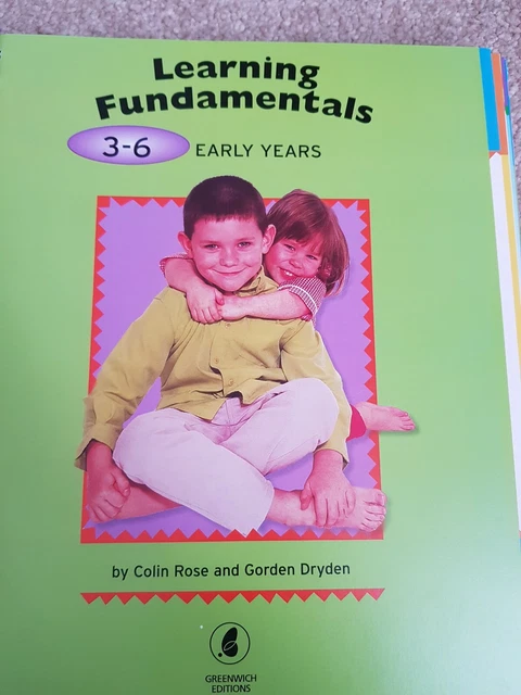 LEARNING FUNDAMENTALS STARTING School teacher assessment activities ...