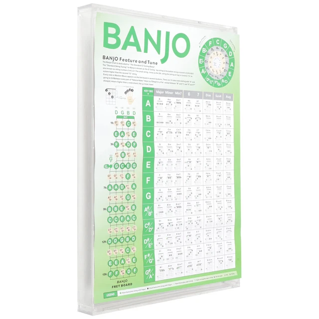 BANJO CORD CHART Banjo Scale Chart Banjo Chart Beginner Banjo Accessory ...