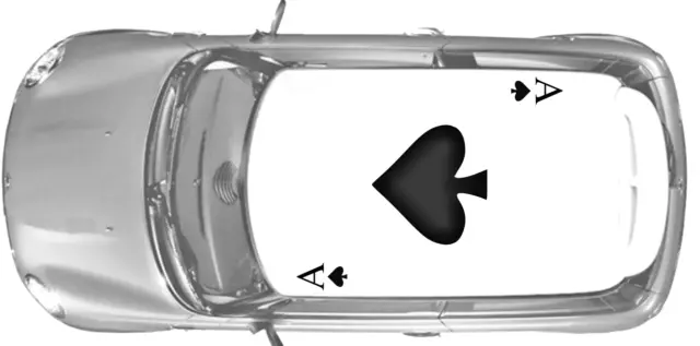 Mini Dach Pik Ass Grafik Aufkleber Aufkleber Cooper S/One R50 R53 R56 F56