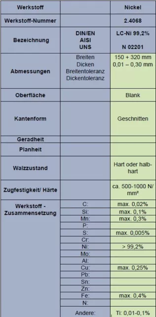 Set: Nickelblech 2.4068 (LC-Ni 99) S: 0,05-0,3mm; L/B nach Auswahl +Scotchbrite 2