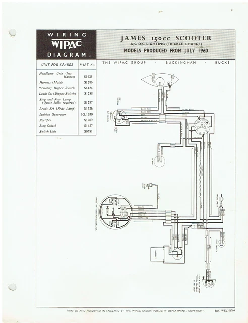 Owner & Operator Manuals, Motorcycle Manuals & Literature, Vehicle