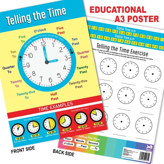 Learn to Tell The Time Wall Clock A3 Laminated Educational Poster for Child Kids