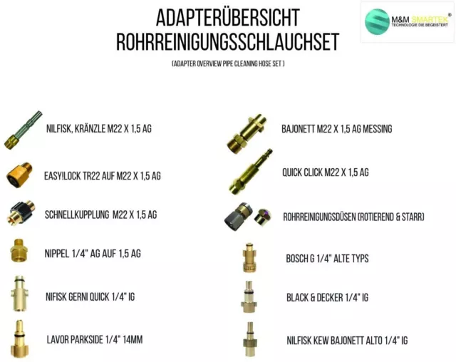 Rohrreinigungsschlauch Kanalratte Abfluss für Kärcher Kränzle Bosch 3 - 100Meter 2