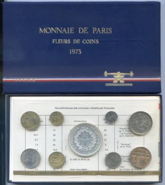 #8163 - Coffret Séries Fdc En Francs France 1975 9 Pcs