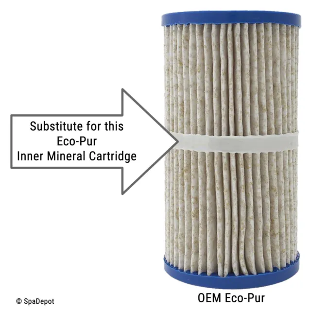 Hot Tub Filters for Master Spas Eco Pur Inner Mineral Cartridge PMA-EP1 - 2 Pack 3