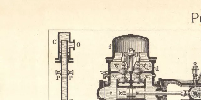 Pumpen I. - II. historischer Druck Holzstich ca. 1907 antike Bildtafel Technik 3