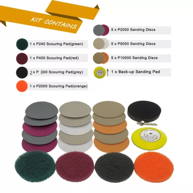 Car Headlight Lamp Polishing-Disc Pads Kit Scouring Cloth Sandpaper Sponge Set