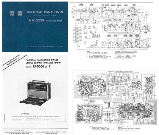 PANASONIC RF5000 / B COPY INSTRUCTION + SERVICE MANUAL with 11x17