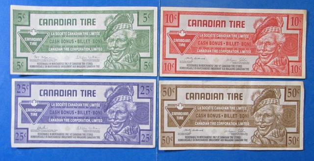 Lot CTC (2004-2016) *CANADIAN TIRE Money *5¢ Cent *10¢ Cent *25¢ Cent *50¢ Cent