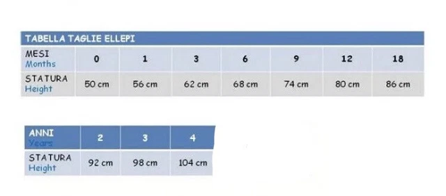 BODY NEONATO ELLEPI 100% COTONE SPALLA LARGA  ART. AF 840 Conf.3 Pz 4