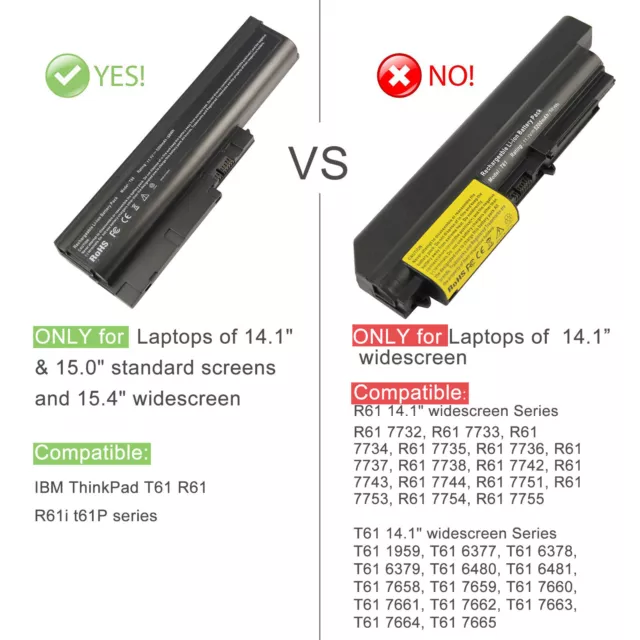 Laptop Battery For LENOVO ThinkPad T500 W500 R60 R61 T60P T61 40Y6795 41N5666 2