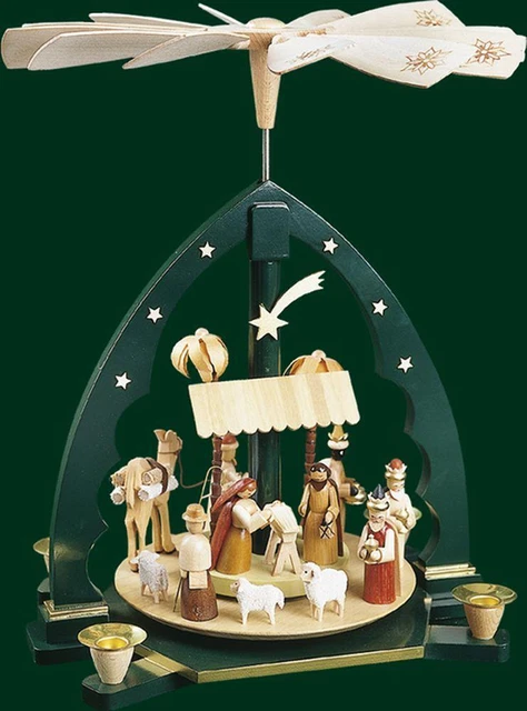 Piramide di Natale – Casette e bambini invernali – L'Antico e il Nuovo Piramide di Natale – Casette e bambini invernali – L'Antico e il Nuovo