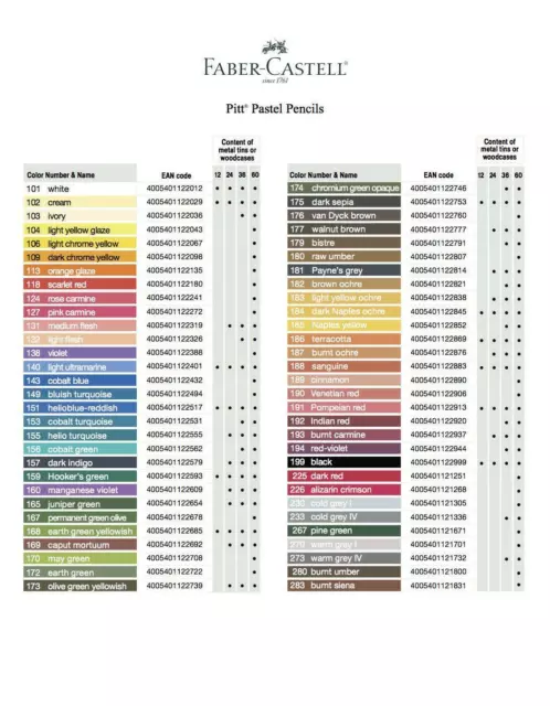 Faber Castell Pitt Pastel Single Pencils. Artists Colour Sketching Pastel Pencil