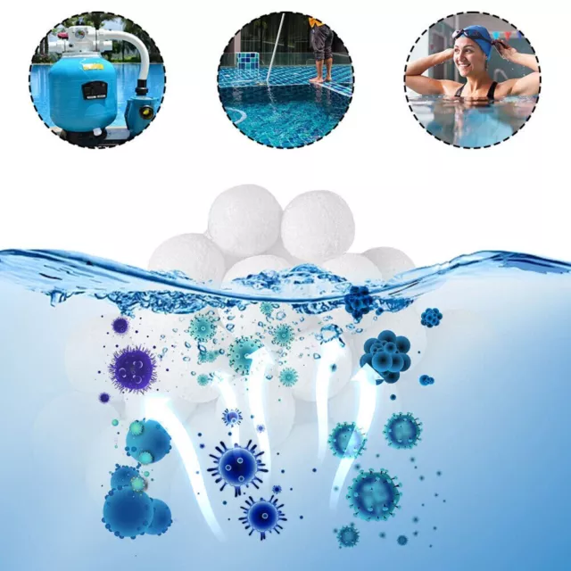 Solution de filtration avancée boules filtrantes en fibre pour piscines (55 car