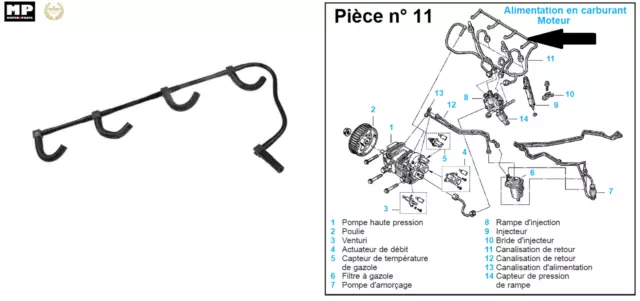 Durite retour injecteur Pour  RENAULT CLIO 2/3/4 KANGOO LAGUNA 3 1.5 L DCI