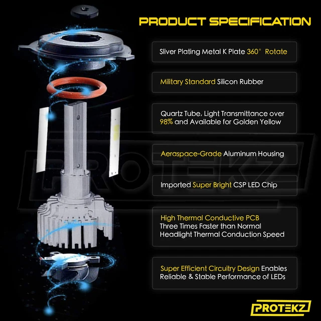 9005 LED HEADLIGHT 1 pair bulb cool white 6000K also fit HB3 9011 9145 ...
