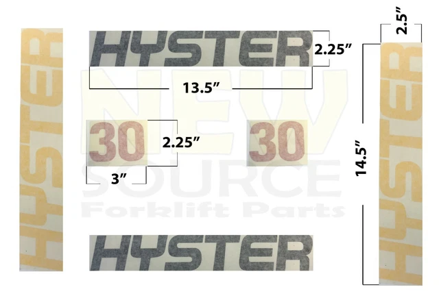 Hyster Forklift Decal kit safety decals included in Hyster package