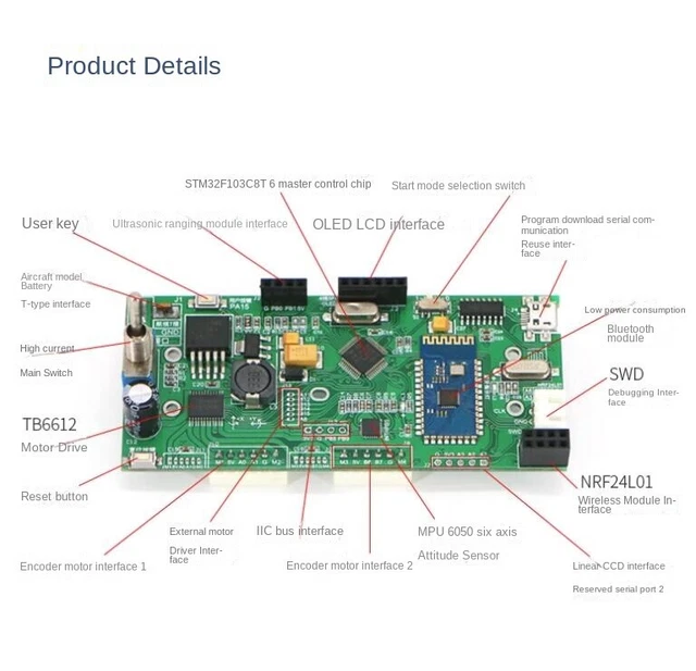1X STM32F103C8T6 MAIN Control Board Bluetooth Module £105.17 - PicClick UK