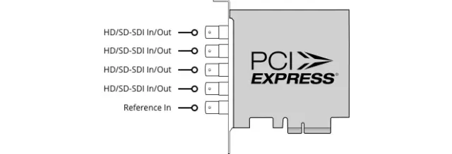 Blackmagic Design DeckLink DUO 2 PCIe Card  - Ships From Miami 2