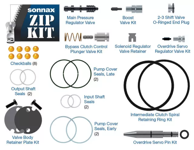 Sonnax Zip Kit Valve Body Rebuild AODE 4R70W 4R75W AODE-4R75E-ZIP