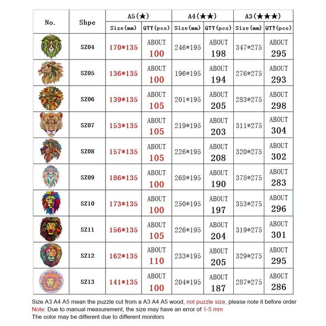 Lion Animal Puzzles Adults Children DIY Wooden Jigsaw Birthday Christmas Gifts 3