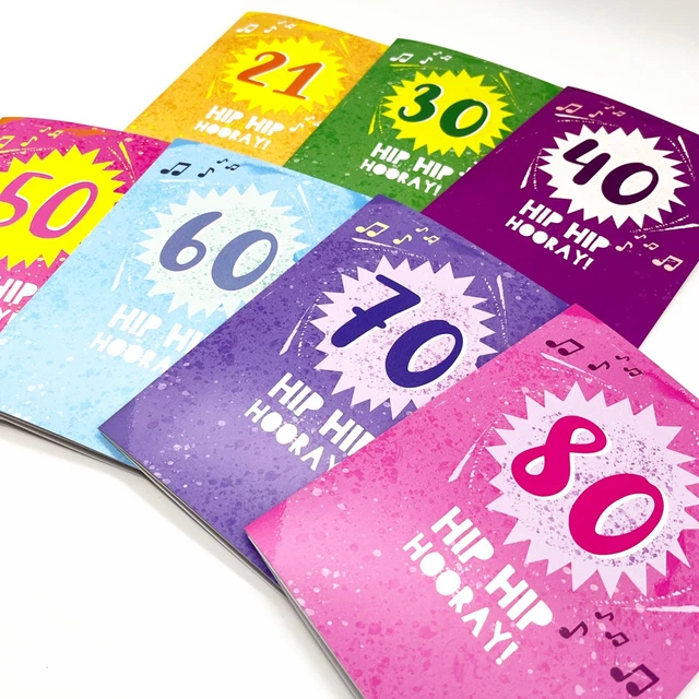 DIY Recordable Voice Birthday Cards - Numbered - 30 second Audio - AB2207