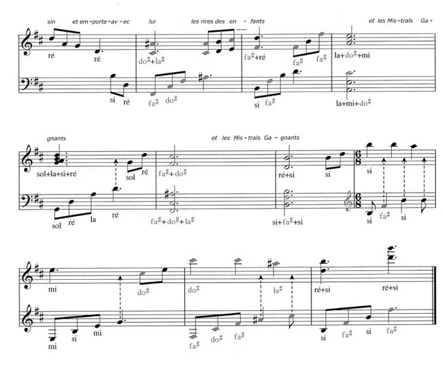 Partition Michel Sardou La Maladie D Amour Piano Guitare Chant Eur 12 90 Picclick Fr