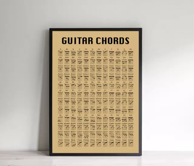 Guitar Chord Chart Poster,  Birthday Gift Present For A Guitarist