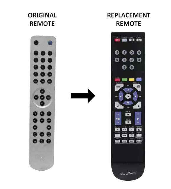 Cambridge Audio AZUR550A Remote Control Replacement with 2 free Batteries