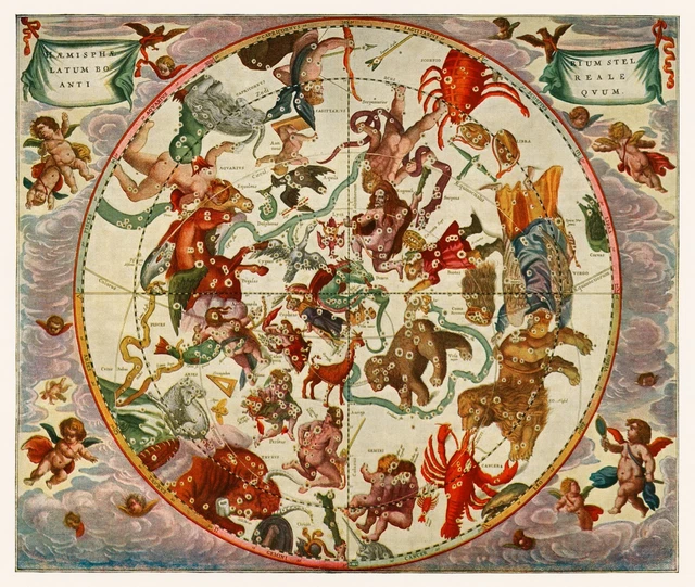 11555.Decor Poster.Room Wall.Home art design.Cosmic Harmony.Zodiac horoscope