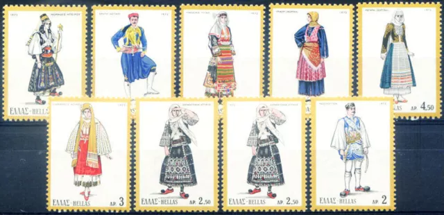 1972 Traditional Costumes.