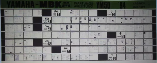 Microfiche Mikro Fich Yamaha MBK YM 50 4RC Wartungsanleitung Service Okt 1994