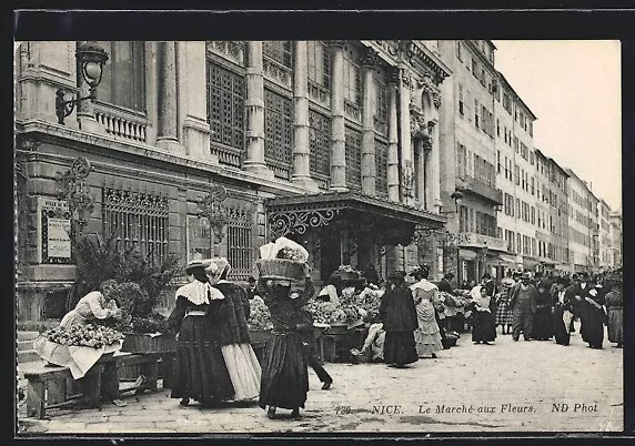 CPA Nice, Le Marché aux Fleurs