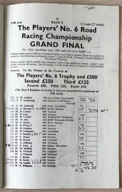 CADWELL PARK 29 Sep 1968 INTERNATIONAL ROAD RACES Motorcycle Programme 3