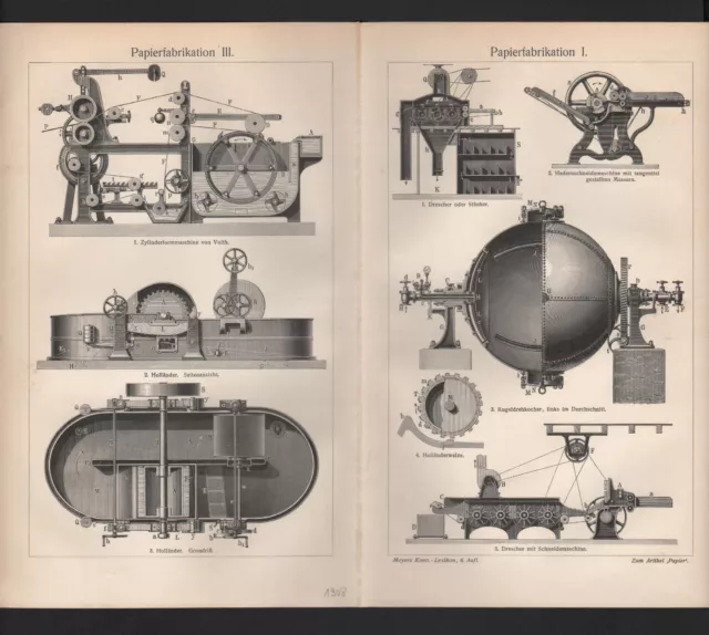 Lithografie 1908: Papierfabrikation I-III. Zylindersiebmaschine Voith Naßpartie