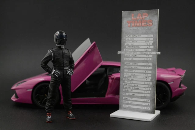 AutoArt 1/18 – Porsche 911 GT3 RSR (WAP02100618) Maquette Neuve En Boîte