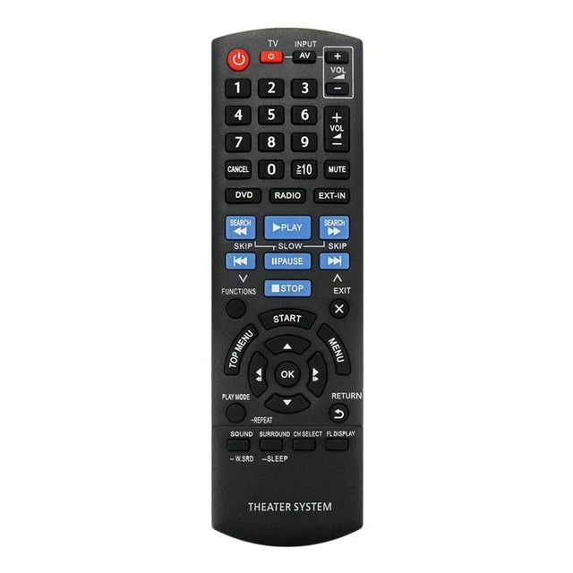 Telecomando N2QAYC000083 Per Soundbar Panasonic SC-HTB570/370/170 – TCNOUMT Nero - Foto 4