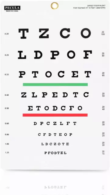 Eye Chart, Snellen Eye Chart, Wall Chart, Snellen Charts for Eye Exams 10 Feet 9